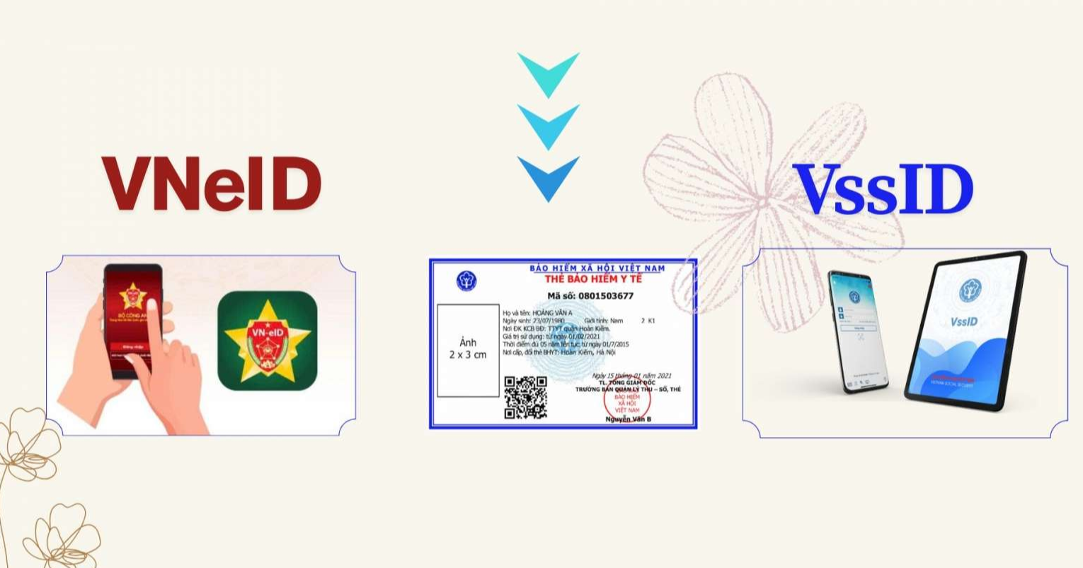 From June 1, the issuance of paper health insurance cards will be discontinued. What do people need to do?